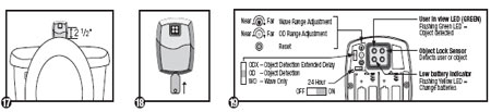 Center sensor eye