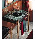 Console Tables