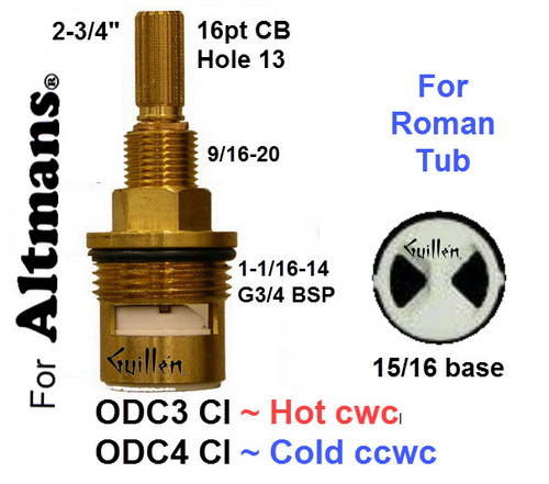 Altmans ODC3 CI; ; hot ceramic cartridge (romantub); in Unfinish   ODC 3