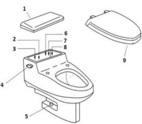 American Standard 2009; Roma; one piece toilet with vent away or non vent away repair technical part breakdown
