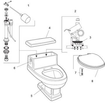 American Standard 2031.016; Heritage; elongated one piece 1.6 gpf toilet repair technical part breakdown
