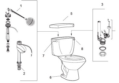 American Standard 4028; The Line; round two piece 1.6 gpf toilet repair technical part breakdown