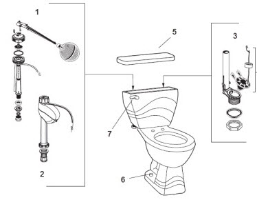 American Standard 4032.019; Linear; round two piece 1.6 gpf toilet repair technical part breakdown