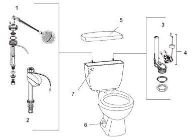 American Standard 4036.017; Hydra; round two piece 1.6 gpf toilet repair technical part breakdown