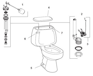 American Standard 4053.076; Cadet Prestige; round / elongated two piece 1.6 gpf toilet repair technical part breakdown