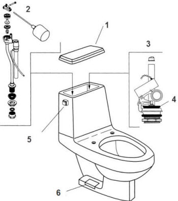 American Standard 2080.018, 4080.016; Roma; two Piece toilet repair technical part breakdown