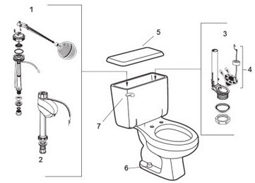 American Standard 4092.012; Colony; round front / elongated two piece 1.6 gpf toilet repair technical part breakdown