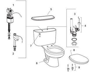 American Standard 4125.019; Cotillion; elongated two piece 1.6 gpf toilet repair technical part breakdown
