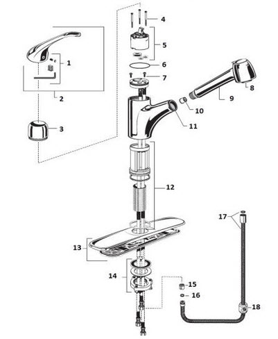 American Standard 4147.100; Culinaire; single control kitchen faucet with pull out spray repair technical part breakdown