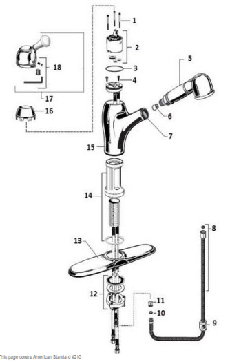 American Standard 4210; Standard; single control kitchen pull-out faucet repair technical part breakdown