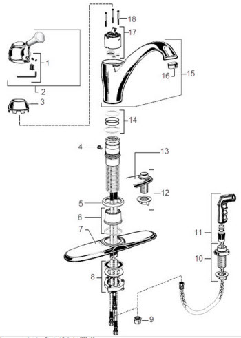 American Standard 4241; Standard; single control kitchen faucet with cast spout repair technical part breakdown