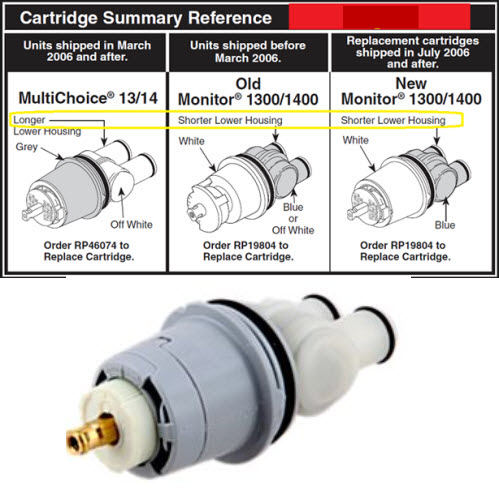 Delta RP46074;; single-handle cartridge assembly multichoice T13/14 series March 2006 and after; in Unfinish