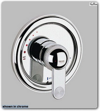 Grohe 19704 Eurotrend; Pressure Balance Valve Trim Set Lever handle design