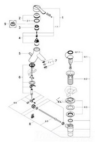 Grohe 05915000