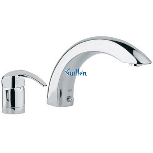 Grohe 32645 Eurosmart; Roman tub filler