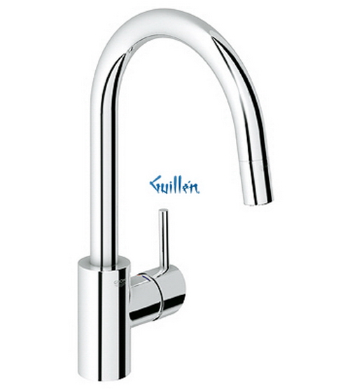 Grohe 32665 Concetto; Dual Spray Pull Down faucet