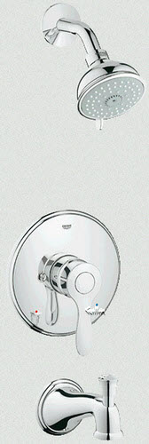 Grohe 35040; Parkfield; PBV pressure balance trimset bath us