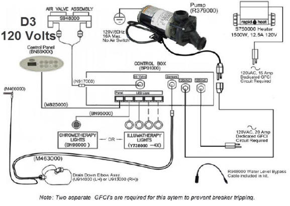 D3 120 Volts