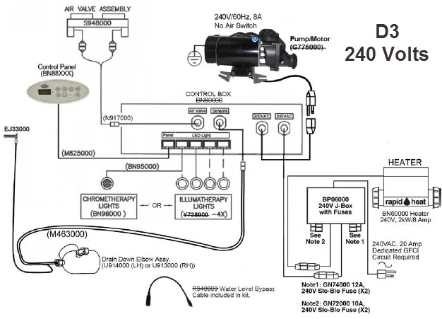 D3 240 Volts