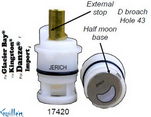 JER 17420;; __ Unk D; Cold or Hot cwc 1/4 Turn plastic cartridge; in Unfinish   KBRP101; KBRP101C