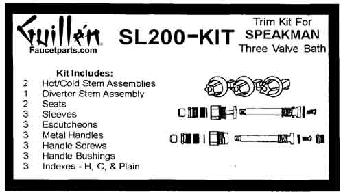 TPC SL200-KIT; Speakman; 3 round handle bath old valve rebuild kit trim and cartridge; in Chrome. Discontinued product please select among these three replacement RK5576 or RK0089 or RK4992